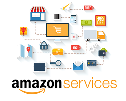 software company coimbatore